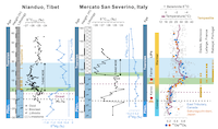 Han et al. Geology paper